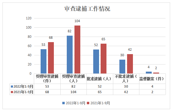 11.15简报1.png