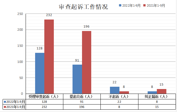 11.15简报2.png